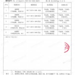 湘西重防腐地坪,湘西超强耐腐蚀涂料-缩略图4